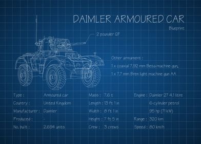 Daimler Armoured Car