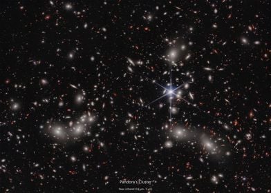 Pandoras Cluster