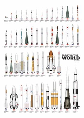 Rockets Space Of The World