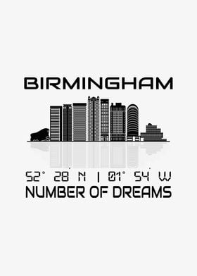 GPS Coordinates Birmingham