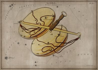 Libra constellation