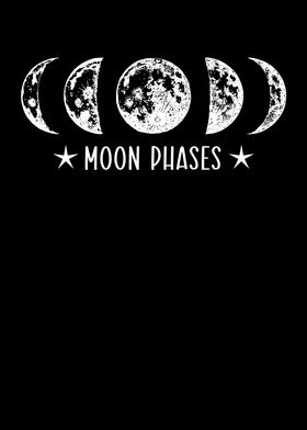 Moon Phase