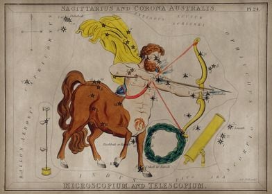 Sagittarius constellation