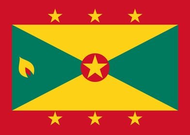 Grenada Flag