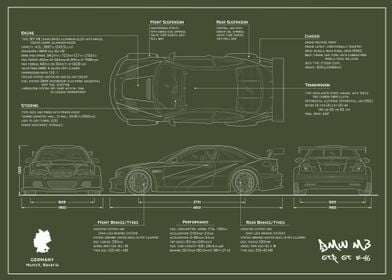BMW M3 blueprint