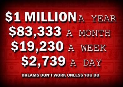 1 Million Dollars A Year 