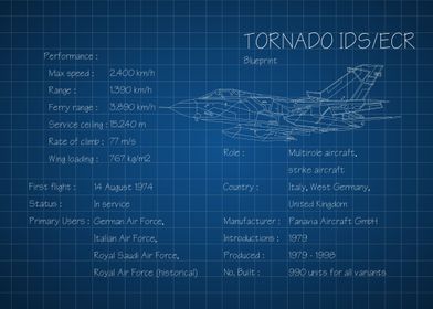 Tornado