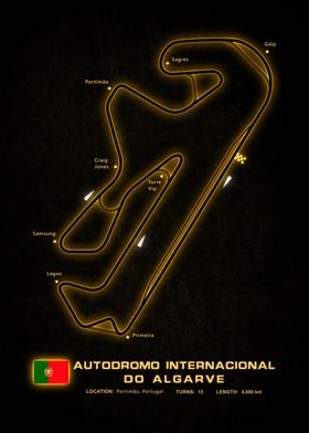 Circuit Portimao