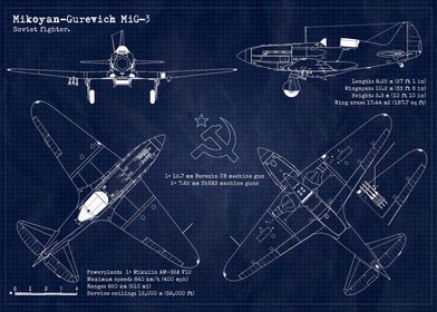 Mig3 URSS Blueprint
