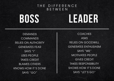 boss leader different