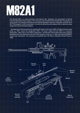 M82A1 Sniper Blueprints