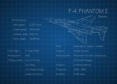 F4 Phantom II
