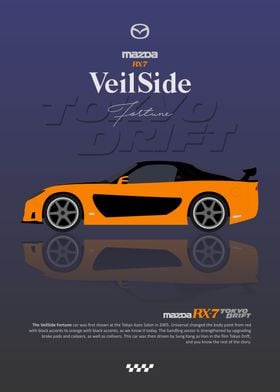 mazda rx7 veilside fortune