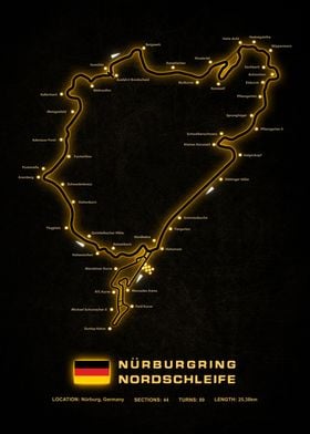 Nurburgring complete