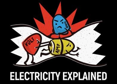 Electricity explained Fun