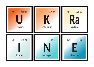 Ukraine Periodic Table