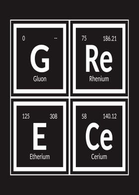 Greece Periodic Table