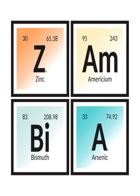 Zambia Periodic Table