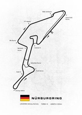 Nurburgring