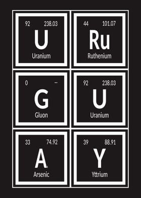 Uruguay Elements