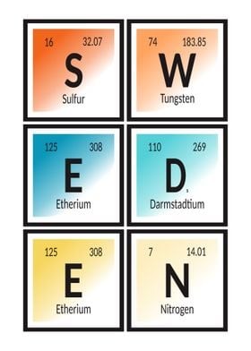 Sweden Elements