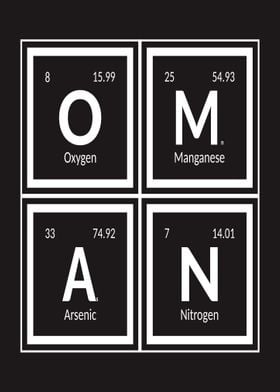 Oman Elements