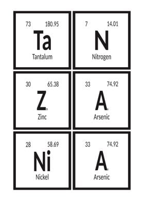 Tanzania Elements