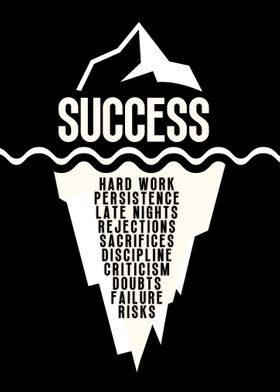 Success Iceberg