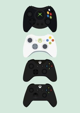 All controllers X