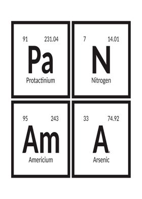 Panama Elements