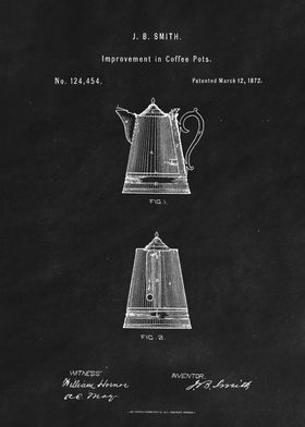 Coffee Pot Blueprint