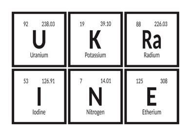 Ukraine Periodic Table