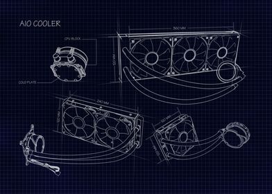 AIO Cooler Crosswise