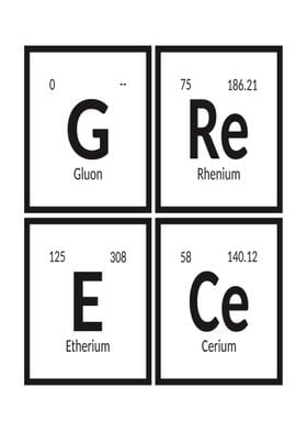 Greece Periodic Table