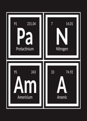 Panama Periodic Table