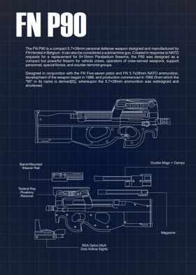 FN P90 Blueprints