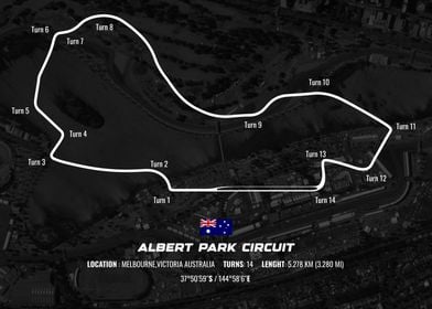 Albert Park Circuit