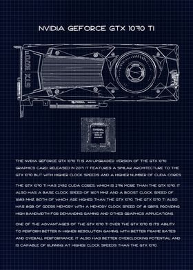 GTX 1070 TI