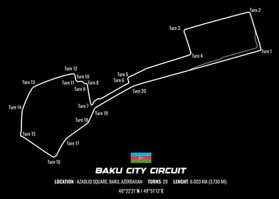 Baku Street Circuit