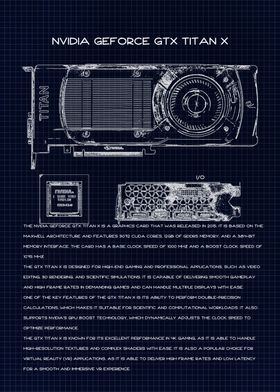 GTX Titan X