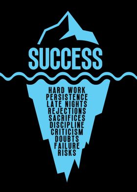 Success Iceberg 