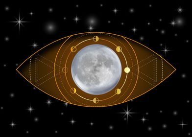 Third eye moon phases 