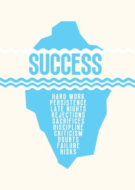 Success Iceberg