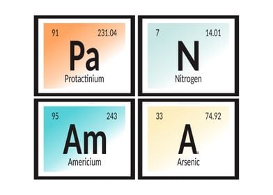 Panama Elements