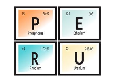 Peru Elements