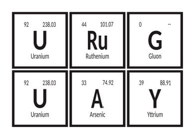 Uruguay Elements