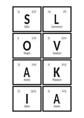 Slovakia Elements