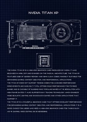 Titan X