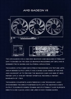 Radeon VII