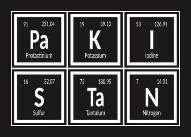 Pakistan Elements